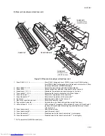 Preview for 173 page of Kyocera FS-C5015N Service Manual