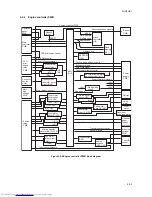 Preview for 177 page of Kyocera FS-C5015N Service Manual