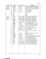 Preview for 179 page of Kyocera FS-C5015N Service Manual