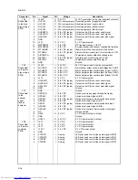 Preview for 180 page of Kyocera FS-C5015N Service Manual