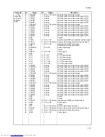 Preview for 181 page of Kyocera FS-C5015N Service Manual