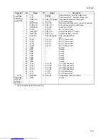 Preview for 183 page of Kyocera FS-C5015N Service Manual