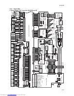 Preview for 185 page of Kyocera FS-C5015N Service Manual