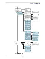 Предварительный просмотр 52 страницы Kyocera FS-C8008N Operation Manual