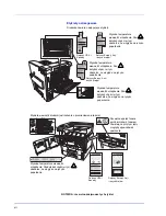 Preview for 12 page of Kyocera FS FS-C8500DN (Polish) Podręcznik Obsługi