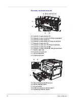 Preview for 24 page of Kyocera FS FS-C8500DN (Polish) Podręcznik Obsługi