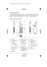 Preview for 8 page of Kyocera IRIDIUM KI-G100 User Manual