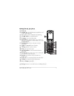 Предварительный просмотр 11 страницы Kyocera k27 User Manual