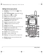 Preview for 12 page of Kyocera K433L User Manual