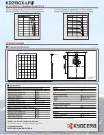 Preview for 2 page of Kyocera KD215GX-LPU Datasheet