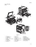 Предварительный просмотр 17 страницы Kyocera KM-1650 Service Manual