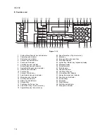 Предварительный просмотр 18 страницы Kyocera KM-1650 Service Manual