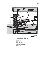 Предварительный просмотр 19 страницы Kyocera KM-1650 Service Manual