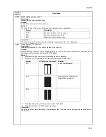 Предварительный просмотр 122 страницы Kyocera KM-1650 Service Manual