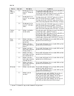 Предварительный просмотр 133 страницы Kyocera KM-1650 Service Manual