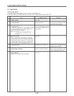 Preview for 28 page of Kyocera KM-2530 Operation Manual