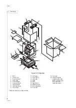 Предварительный просмотр 24 страницы Kyocera KM-2550 Service Manual