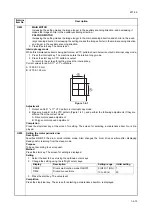 Предварительный просмотр 80 страницы Kyocera KM-2550 Service Manual