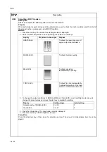 Предварительный просмотр 89 страницы Kyocera KM-2550 Service Manual