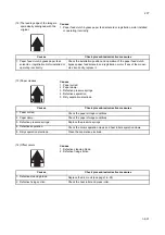 Предварительный просмотр 161 страницы Kyocera KM-2550 Service Manual