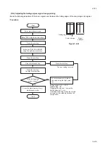 Предварительный просмотр 189 страницы Kyocera KM-2550 Service Manual