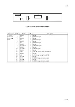 Предварительный просмотр 270 страницы Kyocera KM-2550 Service Manual