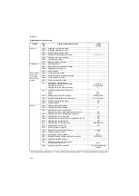 Preview for 38 page of Kyocera KM-2560 Service Manual