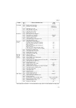 Preview for 39 page of Kyocera KM-2560 Service Manual