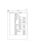 Preview for 43 page of Kyocera KM-2560 Service Manual