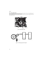 Preview for 246 page of Kyocera KM-2560 Service Manual