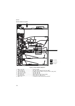 Preview for 270 page of Kyocera KM-2560 Service Manual