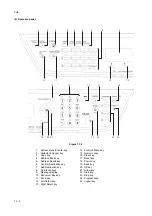 Предварительный просмотр 16 страницы Kyocera KM-2810 Service Manual