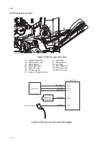 Предварительный просмотр 142 страницы Kyocera KM-2810 Service Manual