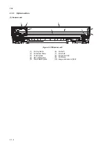 Предварительный просмотр 146 страницы Kyocera KM-2810 Service Manual