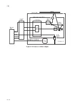 Предварительный просмотр 148 страницы Kyocera KM-2810 Service Manual