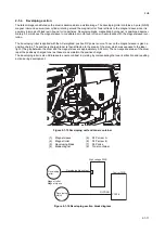 Предварительный просмотр 151 страницы Kyocera KM-2810 Service Manual