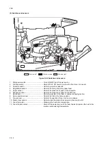 Предварительный просмотр 160 страницы Kyocera KM-2810 Service Manual