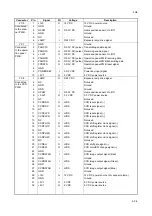 Предварительный просмотр 167 страницы Kyocera KM-2810 Service Manual