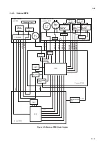 Предварительный просмотр 171 страницы Kyocera KM-2810 Service Manual