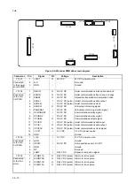 Предварительный просмотр 172 страницы Kyocera KM-2810 Service Manual