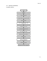 Предварительный просмотр 36 страницы Kyocera KM-6030 Service Manual