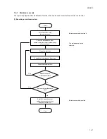 Предварительный просмотр 70 страницы Kyocera KM-6030 Service Manual