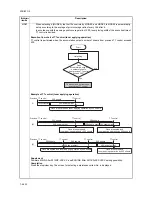 Предварительный просмотр 109 страницы Kyocera KM-6030 Service Manual