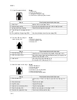 Предварительный просмотр 215 страницы Kyocera KM-6030 Service Manual