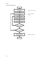 Предварительный просмотр 239 страницы Kyocera KM-6030 Service Manual