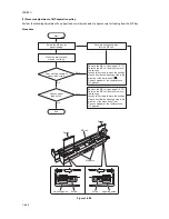 Предварительный просмотр 261 страницы Kyocera KM-6030 Service Manual