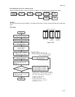 Предварительный просмотр 264 страницы Kyocera KM-6030 Service Manual