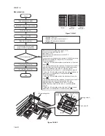 Предварительный просмотр 287 страницы Kyocera KM-6030 Service Manual