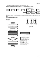 Предварительный просмотр 290 страницы Kyocera KM-6030 Service Manual