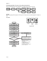 Предварительный просмотр 291 страницы Kyocera KM-6030 Service Manual